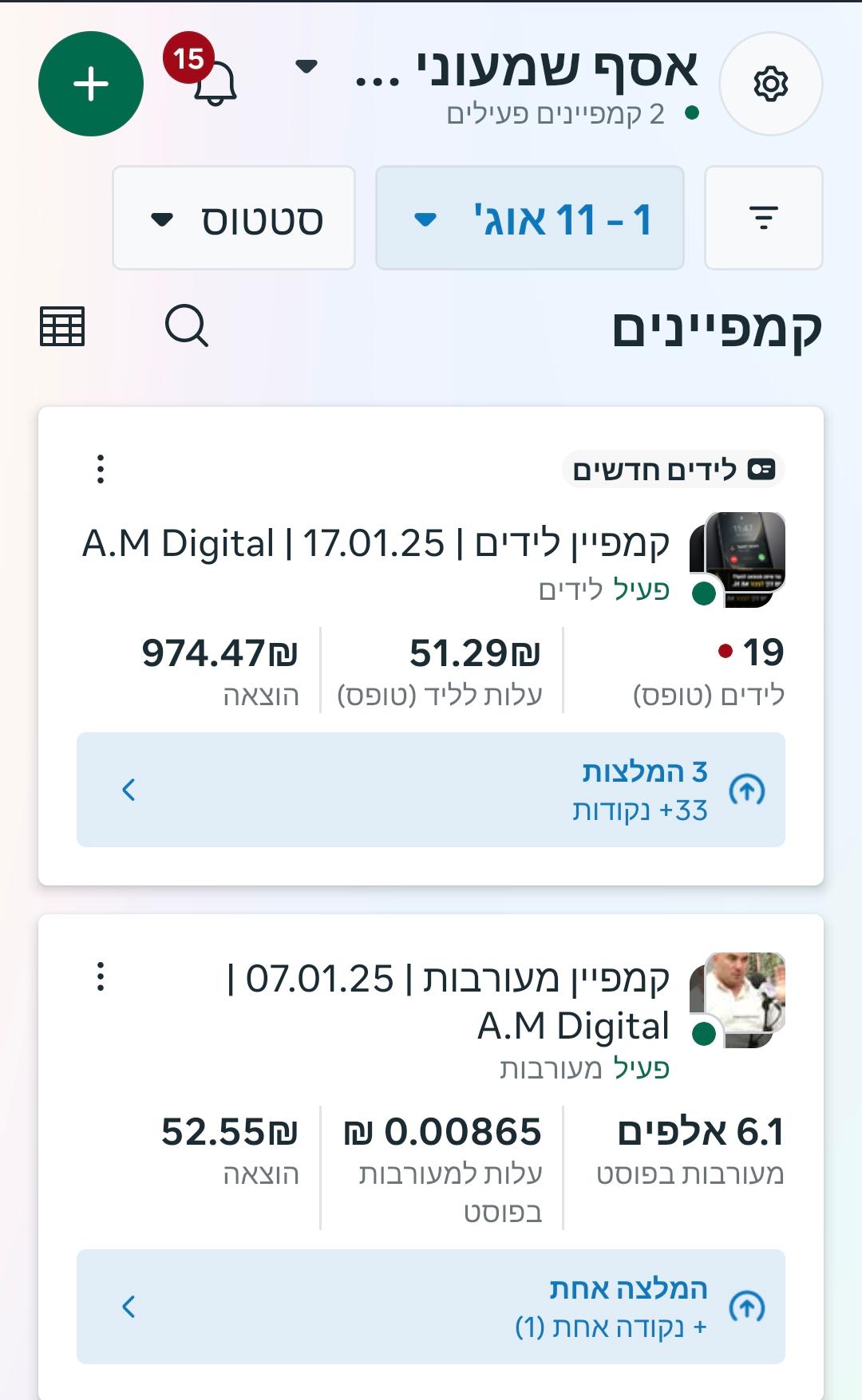 צילום מסך אמיתי מתוך Meta Ads Manager — קמפיין לידים פעיל: 19 לידים, 974.47₪ הוצאה, 51.29₪ עלות לליד