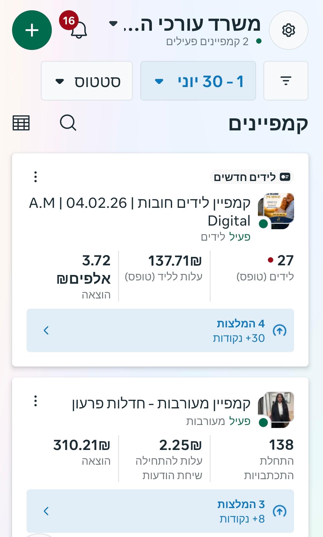 צילום מסך אמיתי מתוך Meta Ads Manager — קמפיין לידים לחובות פעיל: 27 לידים, 3,720₪ הוצאה, 137.71₪ עלות לליד